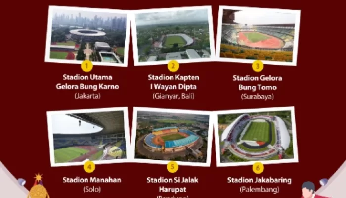 Selain Stadion Gelora Sriwijaya Jakabaring, ada 4 Stadion Lagi Lho di Palembang